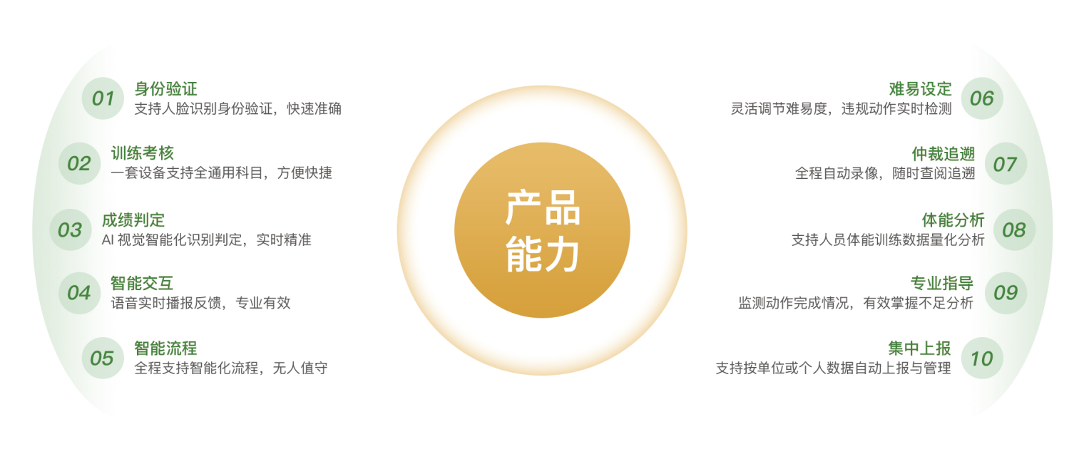 1697089808501644.png image.png